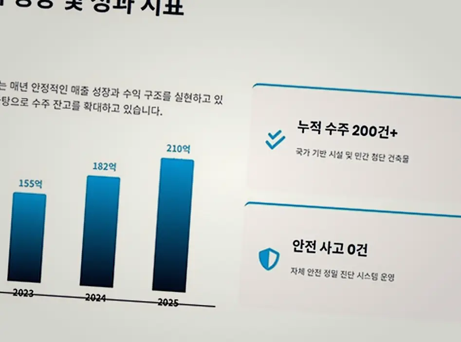 신축공사 현장 사진 3